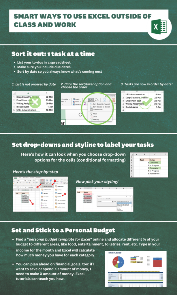 Infographic Teaching Simple Ways to Use Excel in Your Personal Life