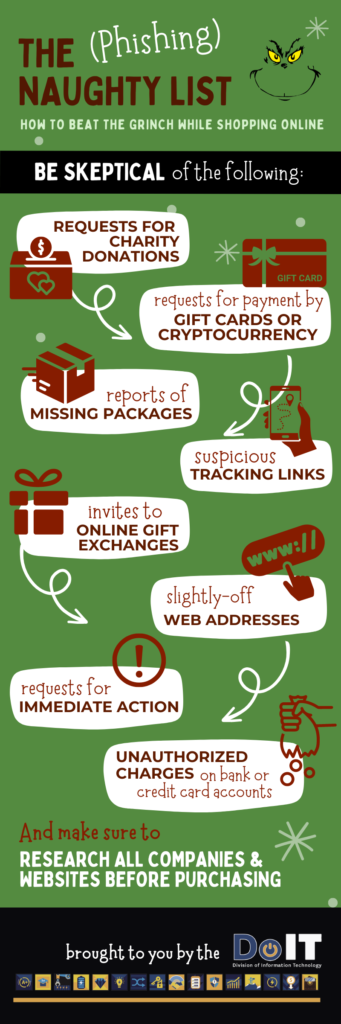 Infographic Warning of Phishing Scams at the Holidays